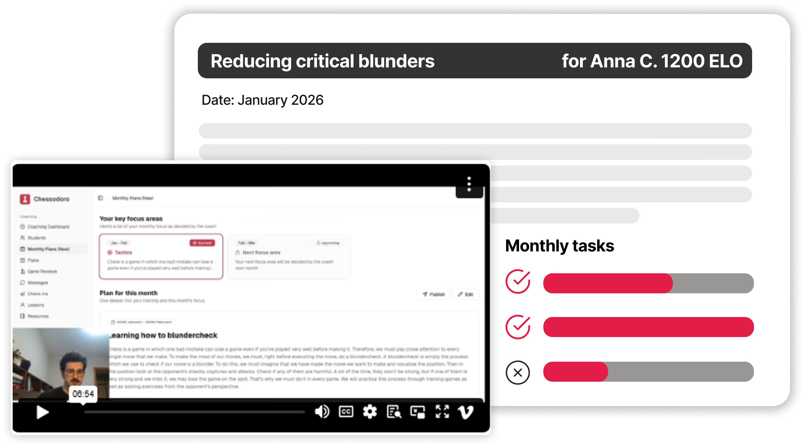 Individual training plan