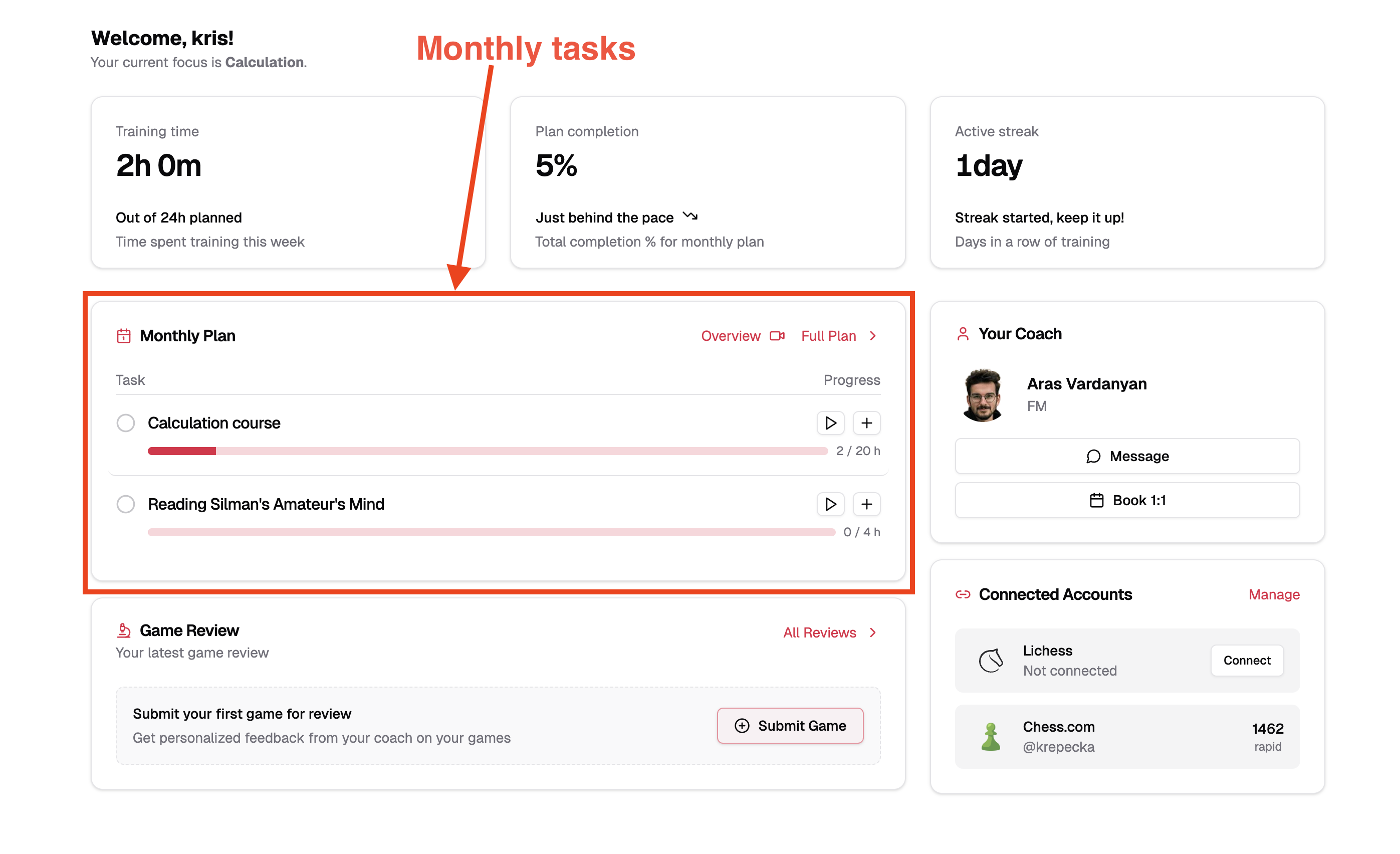 Task list on dashboard